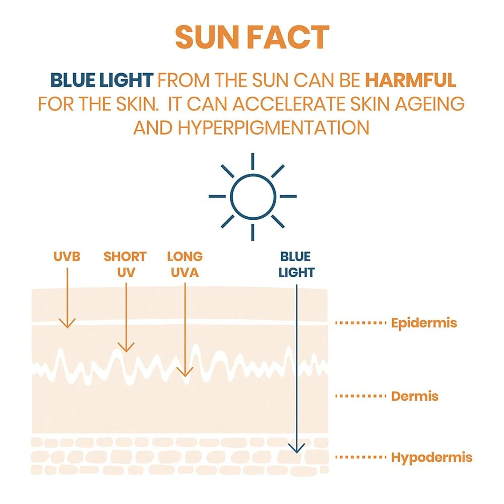 Avene Very High Protection Tinted Sun Cream SPF50+ 50ml - Image 6