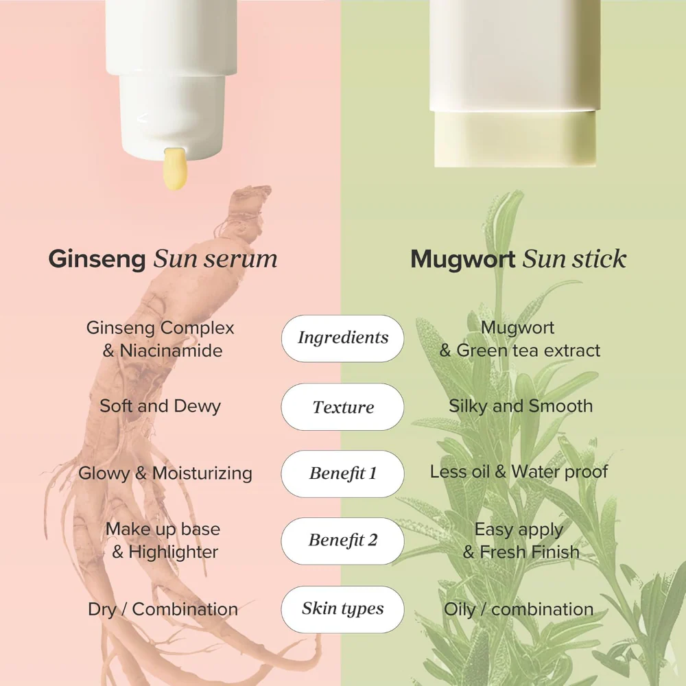 Beauty Of Joseon Ginseng Moist Sun Serum PA++++ SPF50+ 50ml - Image 7