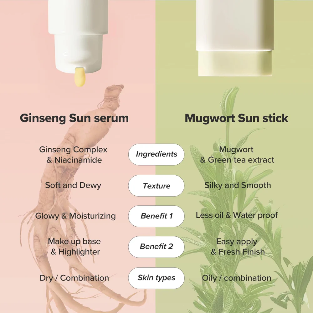 Beauty Of Joseon Matte Sun Stick SPF50+ 18g - Image 6