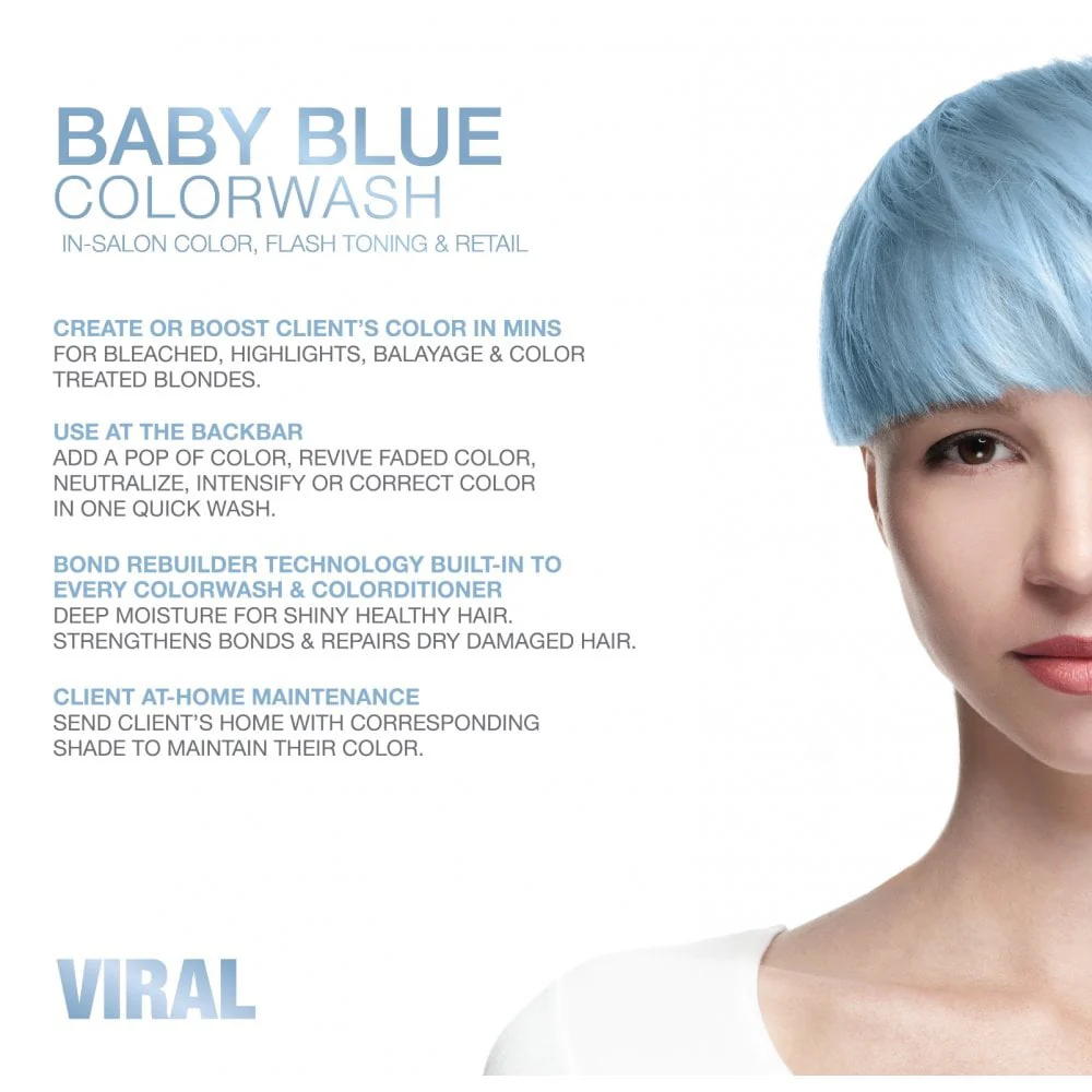 Celeb Luxury Viral Pastel Baby Blue Color Wash 244ml - Image 2