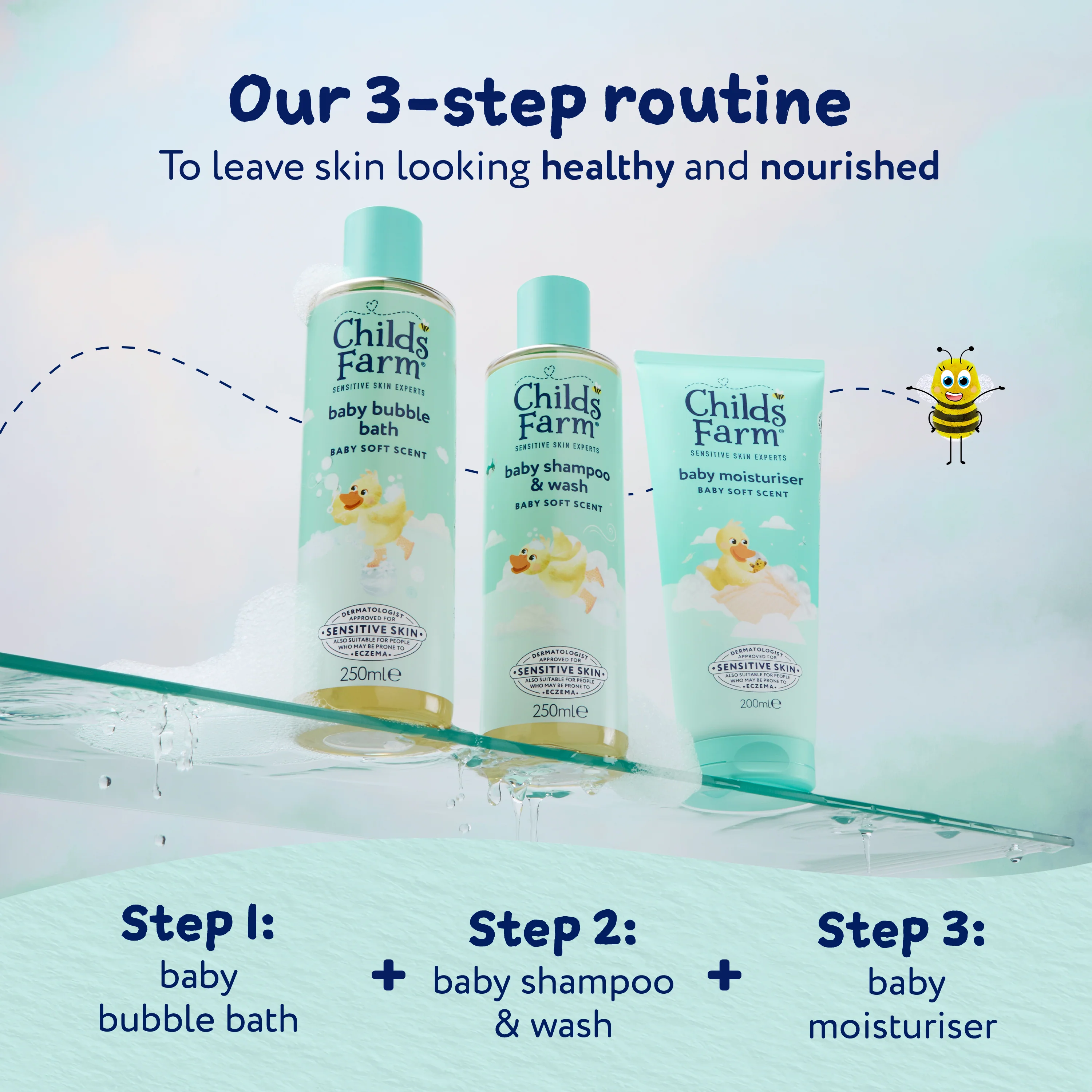 Childs Farm Baby Moisturiser 500ml - Image 7