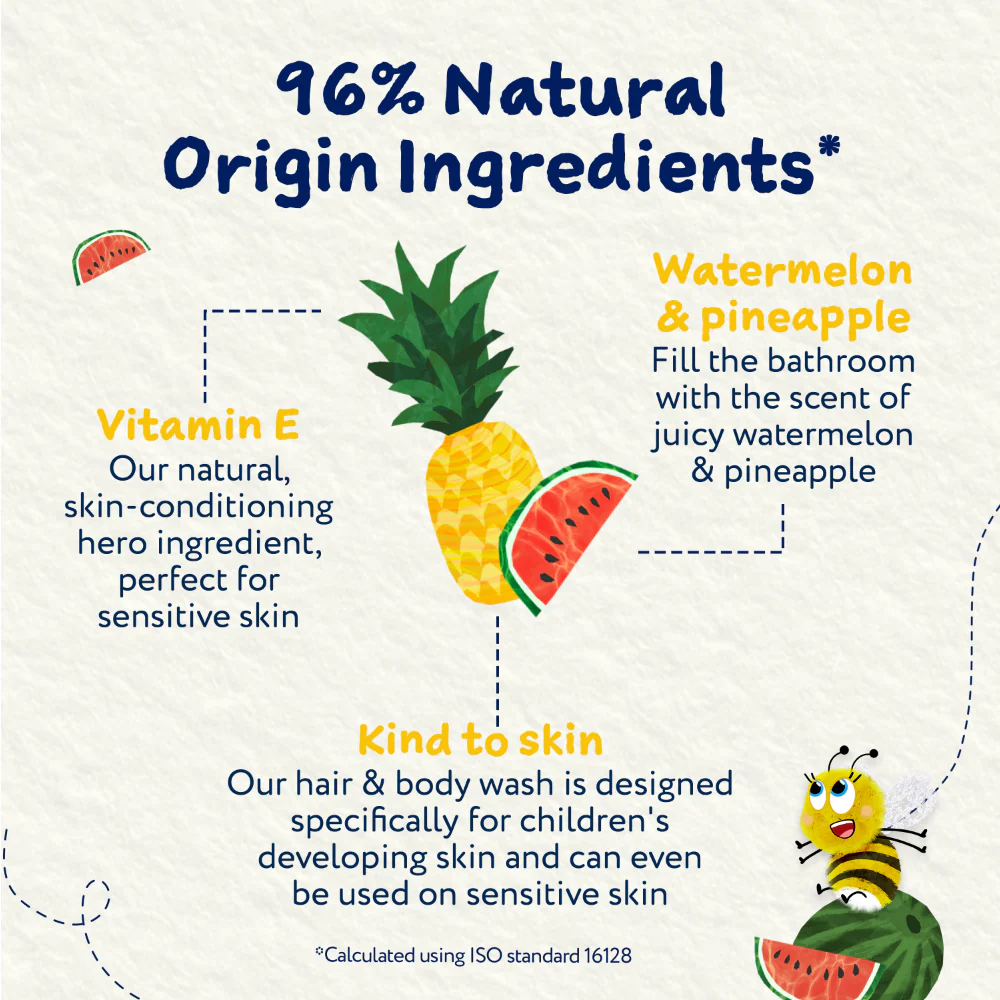 Childs Farm Hair & Body Wash Watermelon & Pineapple 250ml - Image 5