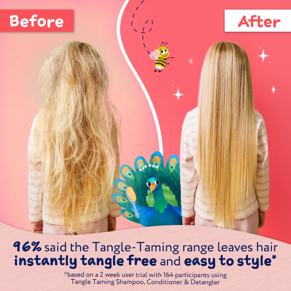 Childs Farm Strawberry & Organic Mint Shampoo & Conditioner Twin 2 x 250ml - Image 4