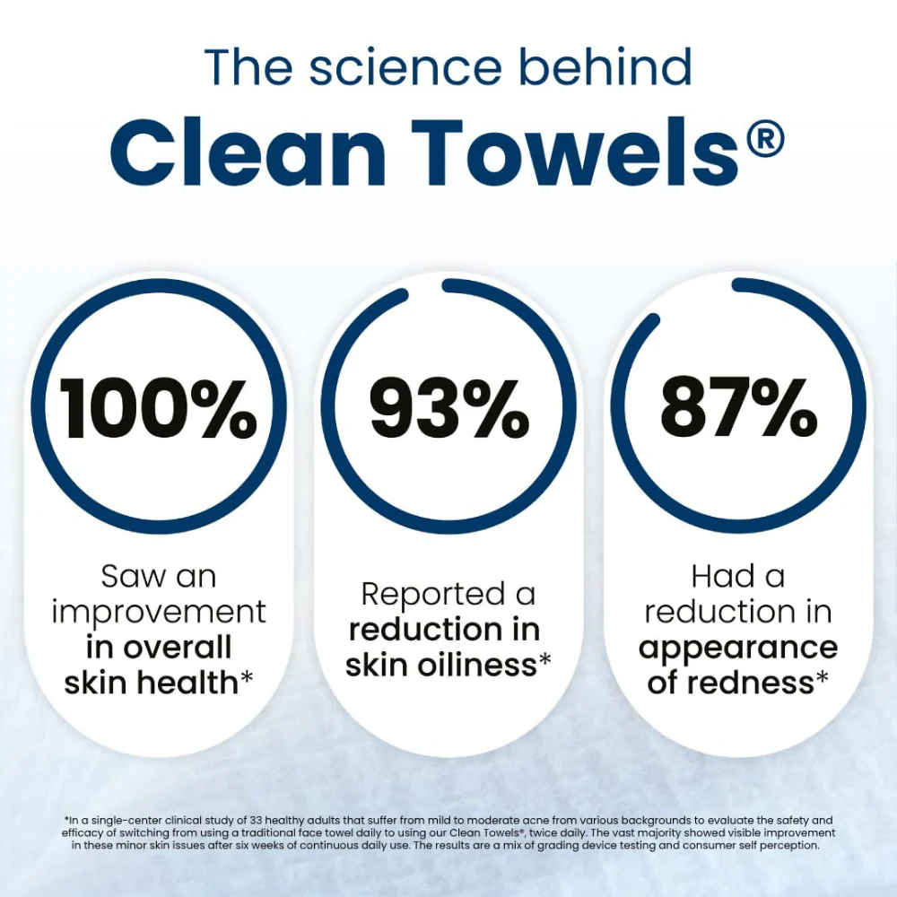 Clean Skin Club Clean Towels XL x50 - Image 3