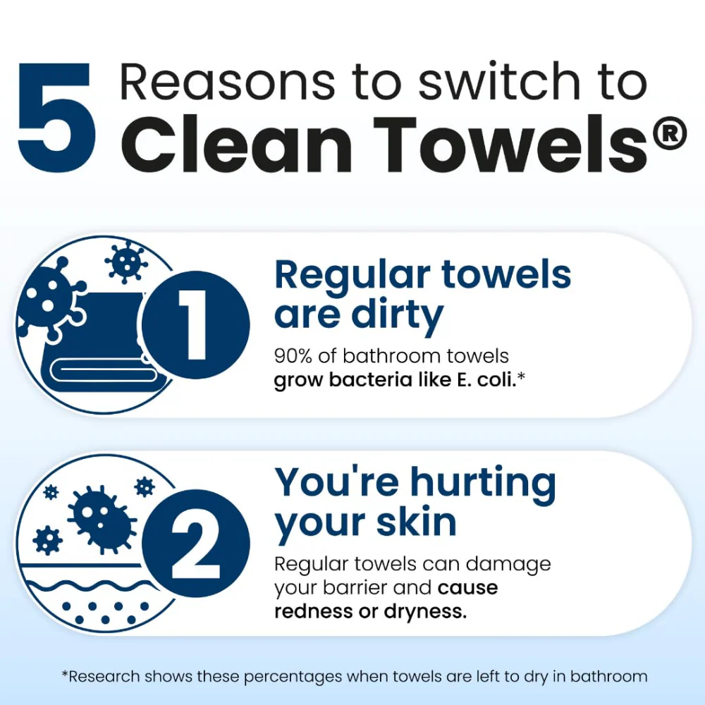 Clean Skin Club Clean Towels XL x50 - Image 4