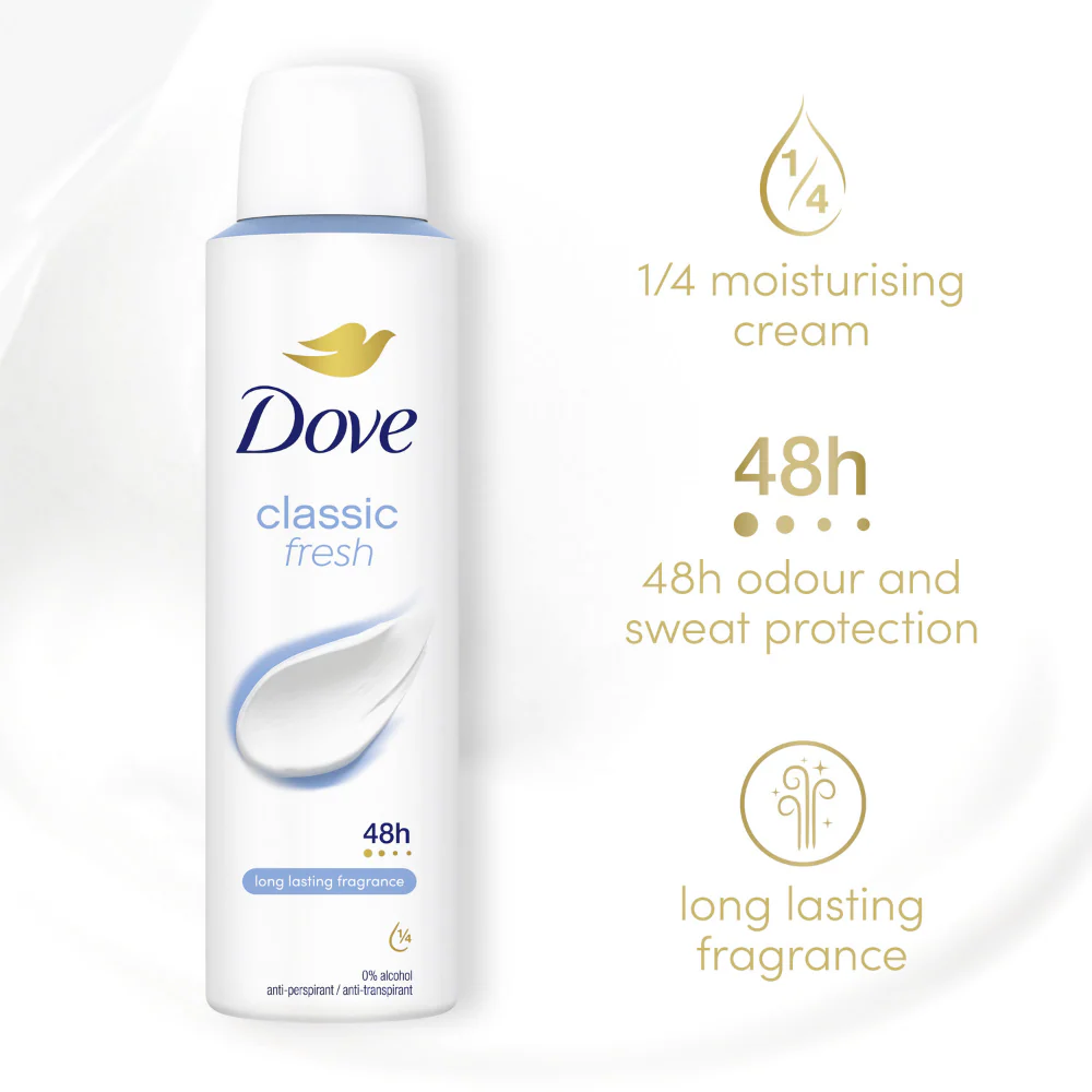Dove Classic Fresh 48h Anti-Perspirant Deodorant Spray 200ml - Image 3