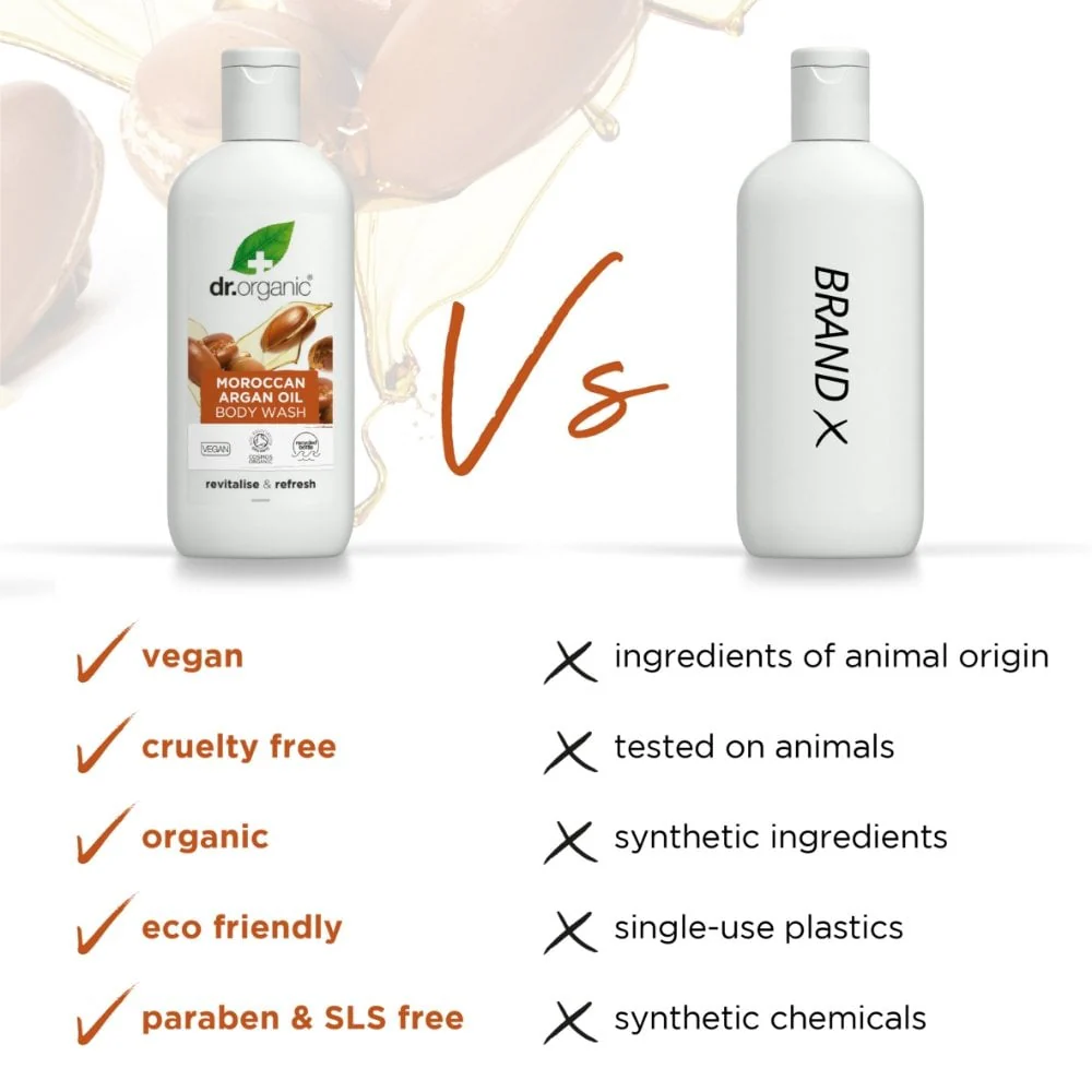 Dr. Organic Moroccan Argan Oil Body Wash Skin 250ml - Image 5
