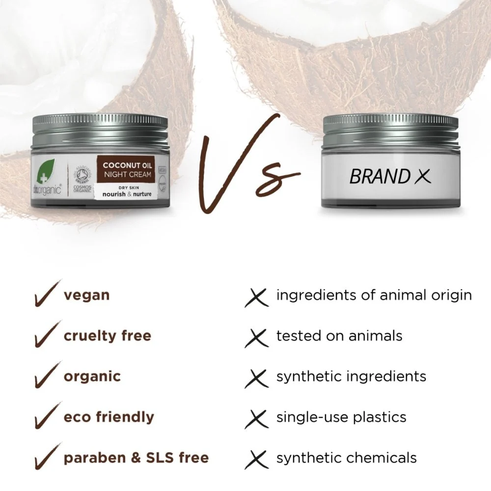 Dr. Organic Virgin Coconut Oil Night Cream 50ml - Image 5