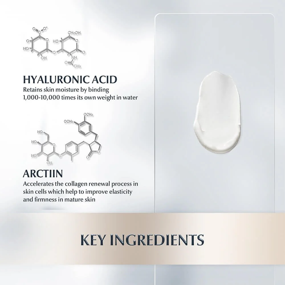 Eucerin Anti-Age Hyaluron Filler & Elasticity Day Cream SPF30 50ml - Image 5