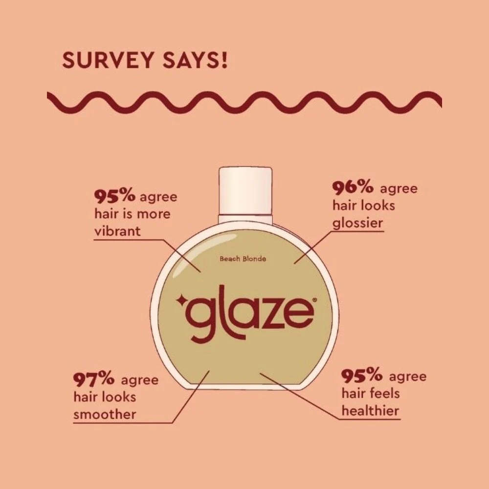 Glaze Super Gloss Blazing Brown 190ml - Image 2