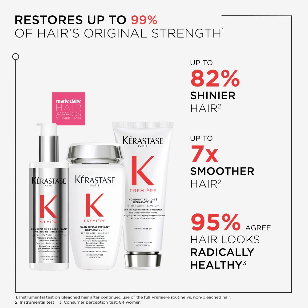 Kérastase Première Intensive Shine Repairing Hair Oil 30ml - Image 2