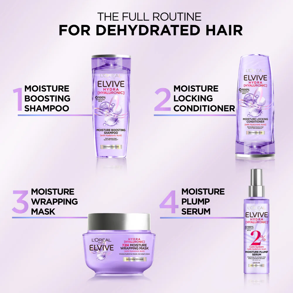 L'Oreal Paris Elvive Hydra Hyaluronic 72H Moisture Wrapping Hair Mask 300ml - Image 6