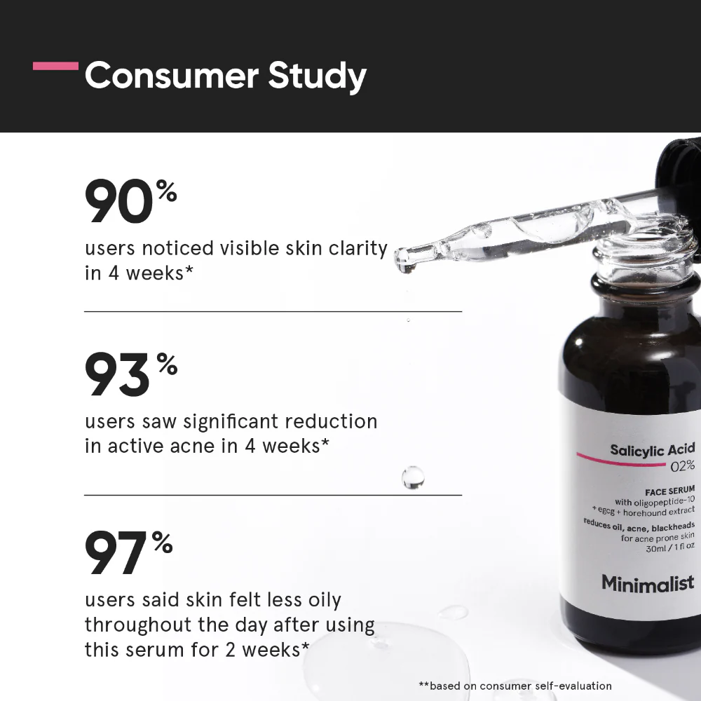 Minimalist Salicylic Acid 02% Face Serum 30ml - Image 3