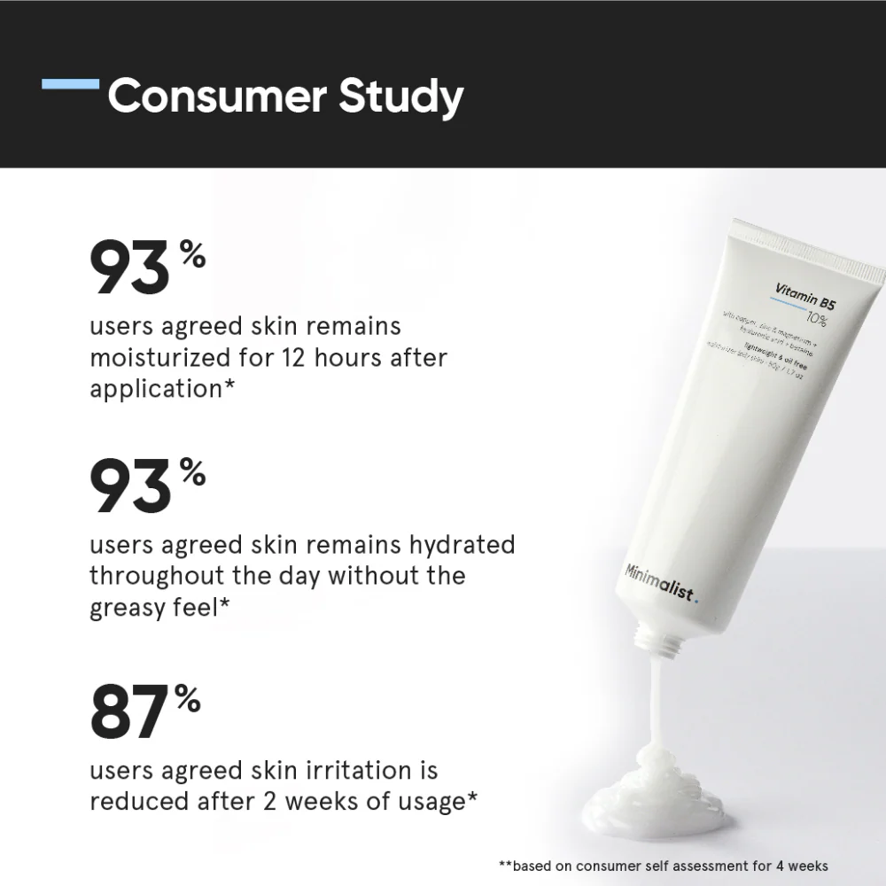 Minimalist Vitamin B5 10% Moisturiser 50g - Image 6