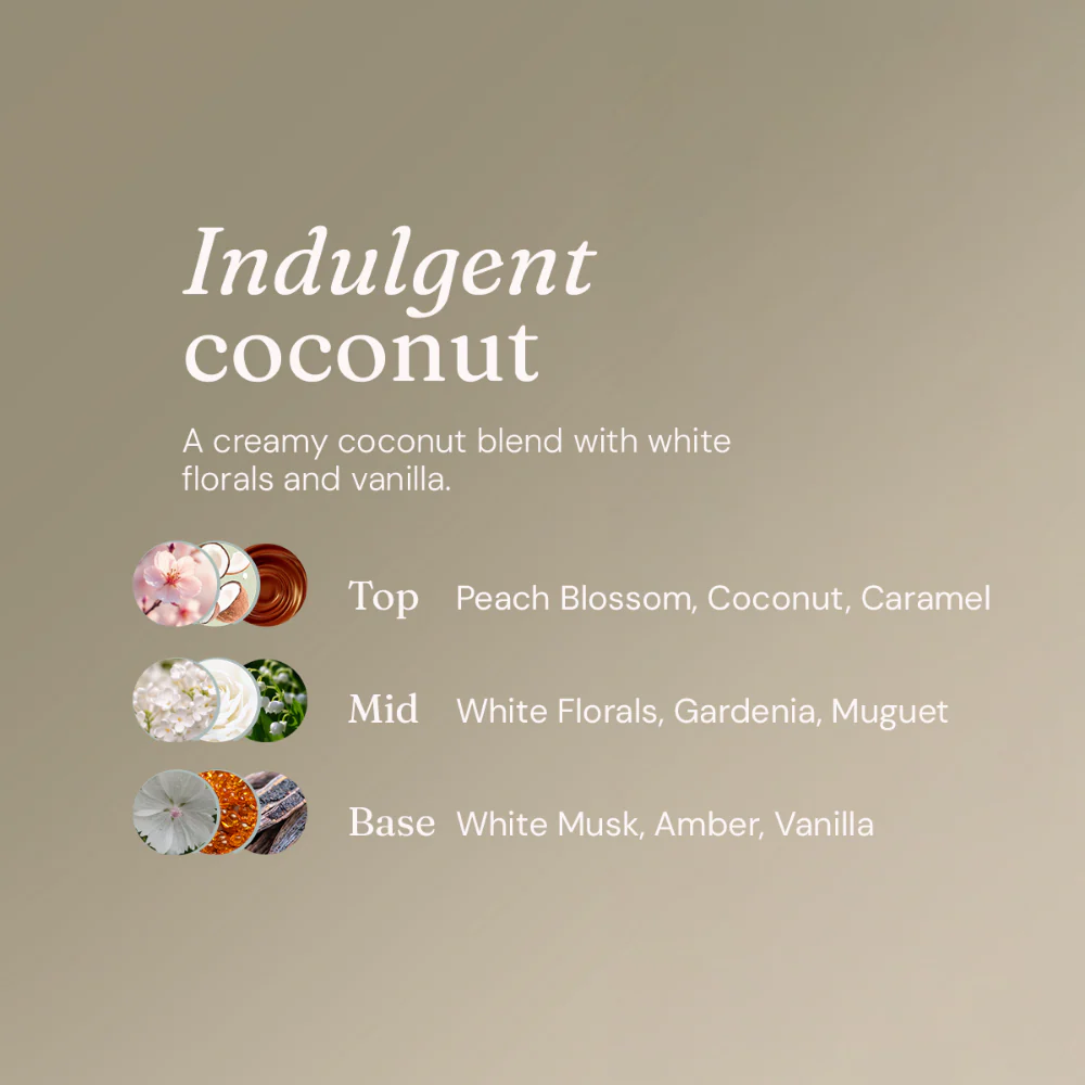 Miniml Eco-Friendly Hair Shampoo Nourishing Coconut 5000ml - Image 5