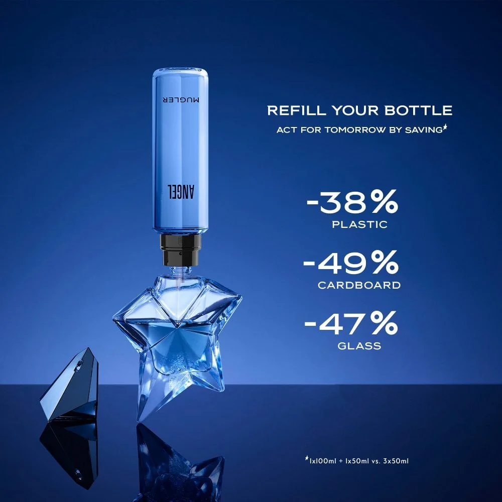Mugler Angel Eau De Parfum 50ml - Image 6
