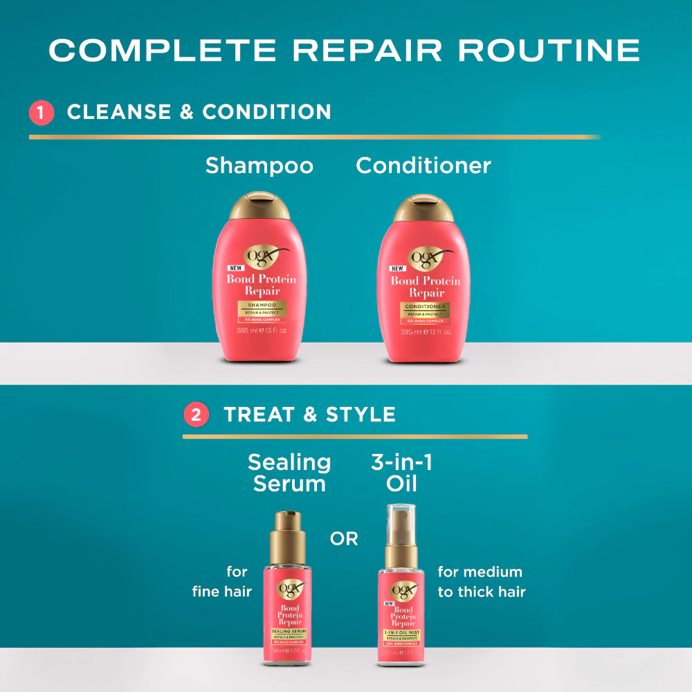 OGX Bond Protein Repair & Protect Sealing Serum 50ml - Image 4