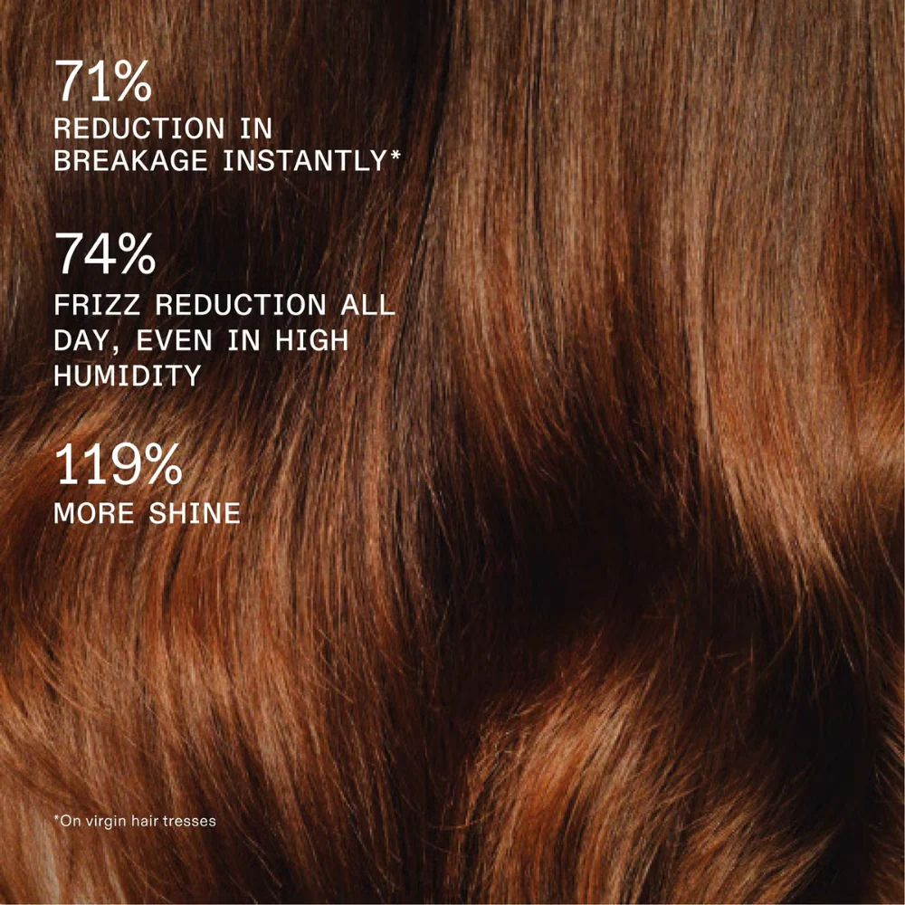 Olaplex Rich Hydration Mask 200ml - Image 4