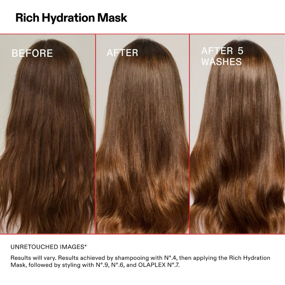 Olaplex Rich Hydration Mask 200ml - Image 5