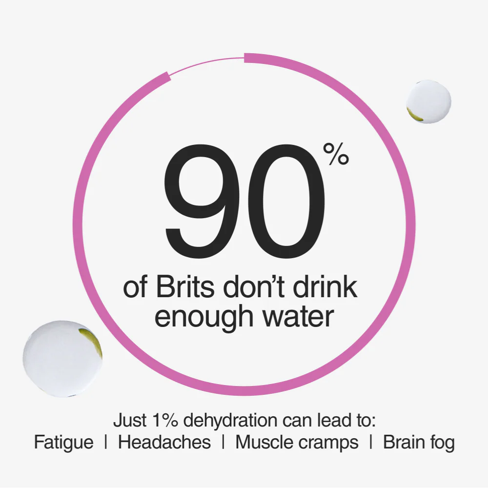 Phizz Daily 3-in-1 Hydration, Electrolytes & Vitamins Effervescent Tablets Apple & Blackcurrant 20 Tablets - Image 6