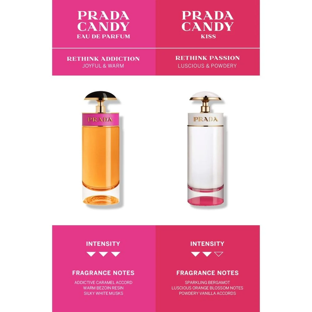 Prada Candy Eau De Parfum 50ml - Image 5