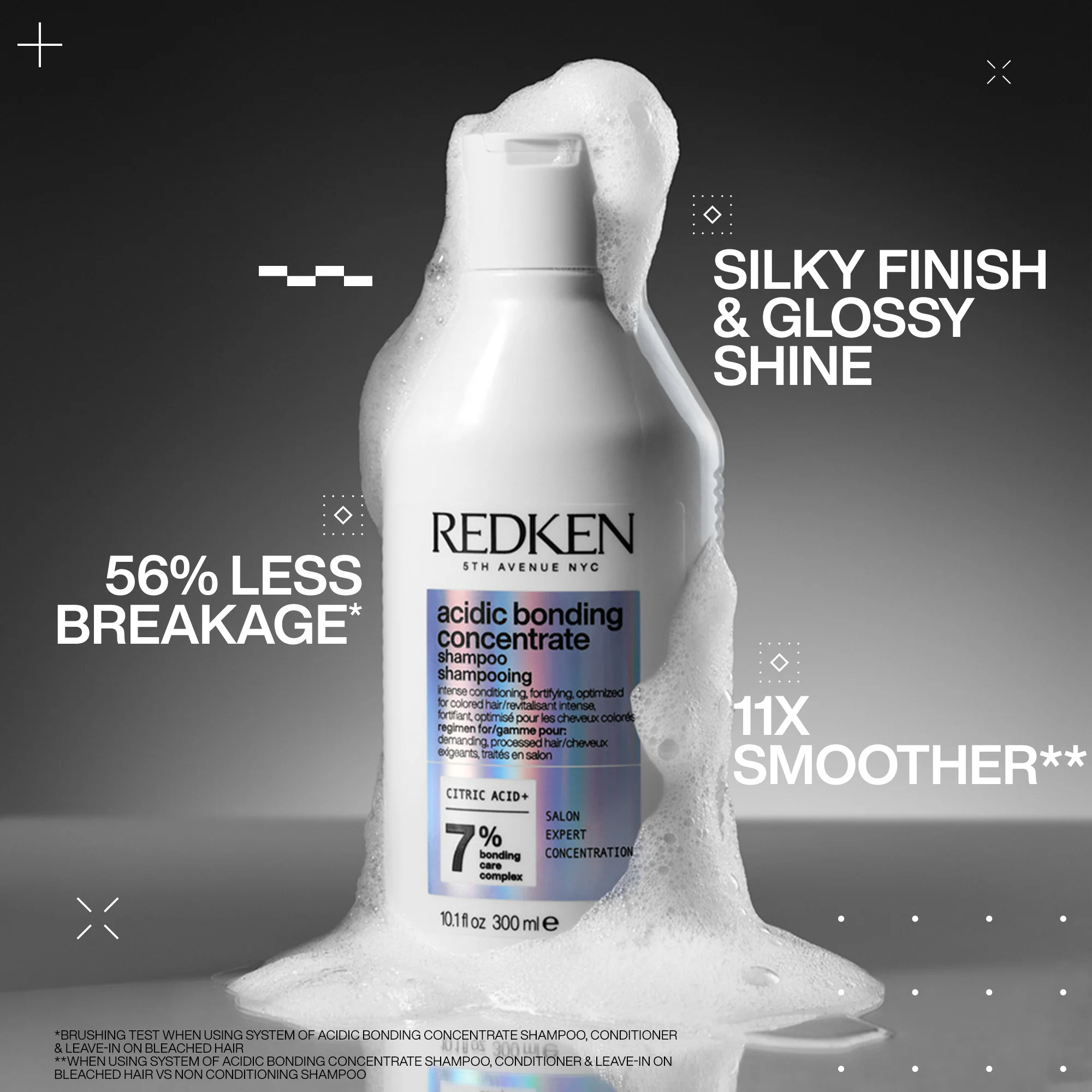 Redken Acidic Bonding Concentrate Shampoo & Conditioner Twin 2 x 500ml - Image 3