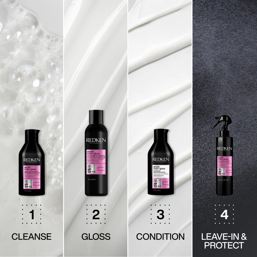 Redken Acidic Colour Gloss Discovery Set - Image 7