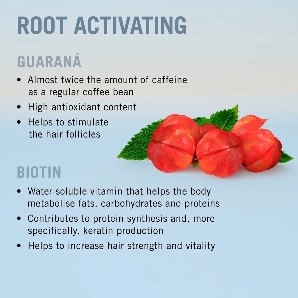 Schwarzkopf Professional BC Bonacure Scalp Genesis Root Activating Shampoo 250ml - Image 3
