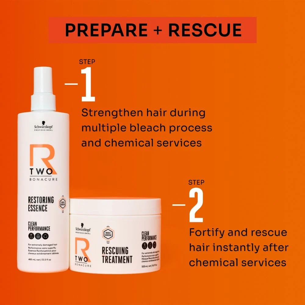 Schwarzkopf Professional R TWO Bonacure Clean Performance Rescuing Treatment 200ml - Image 6