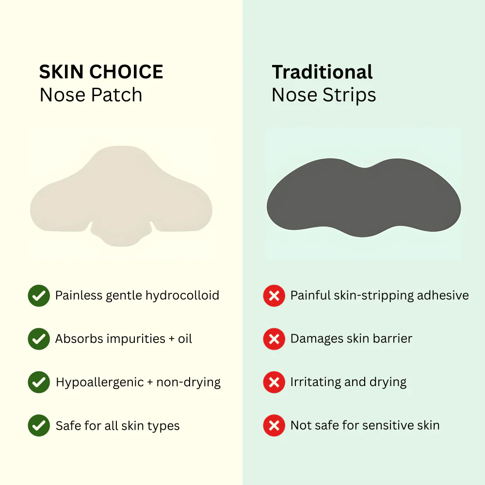 Skin Choice Breakout Patch Classic Nose x10 - Image 2