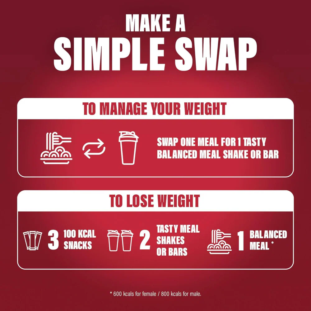 SlimFast Tasty Balanced Meal Powder Cafe Latte Tub 16 Servings 584g - Image 4