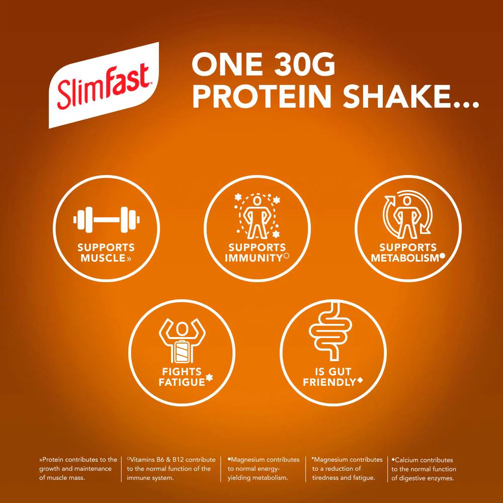 SlimFast Tasty Balanced Meal Salted Caramel Latte Protein Shake Multipack 4 x 325ml - Image 3