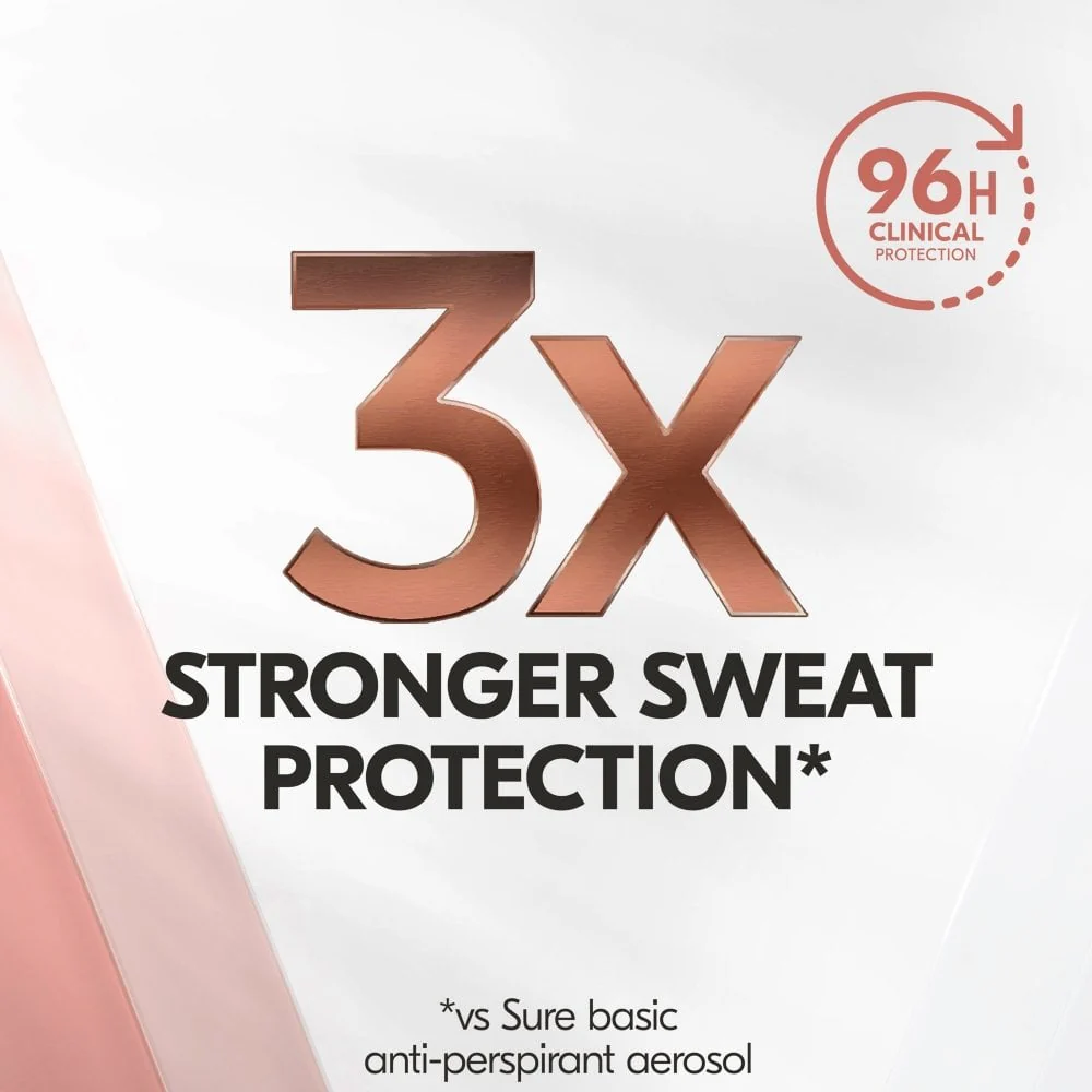 Sure Maximum Protection 96h Sport Strength Anti-Perspirant Deodorant Stick 45ml - Image 3