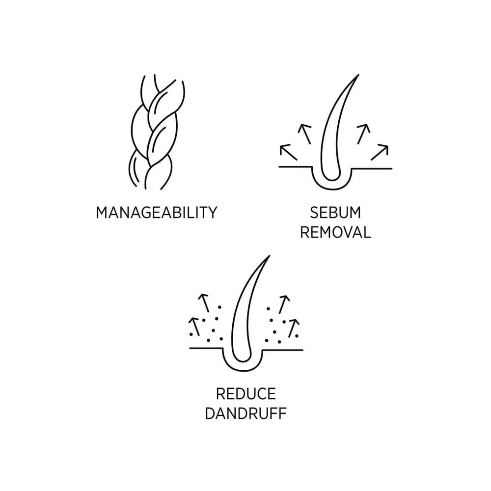 System Professional Purify Shampoo 250ml - Image 5