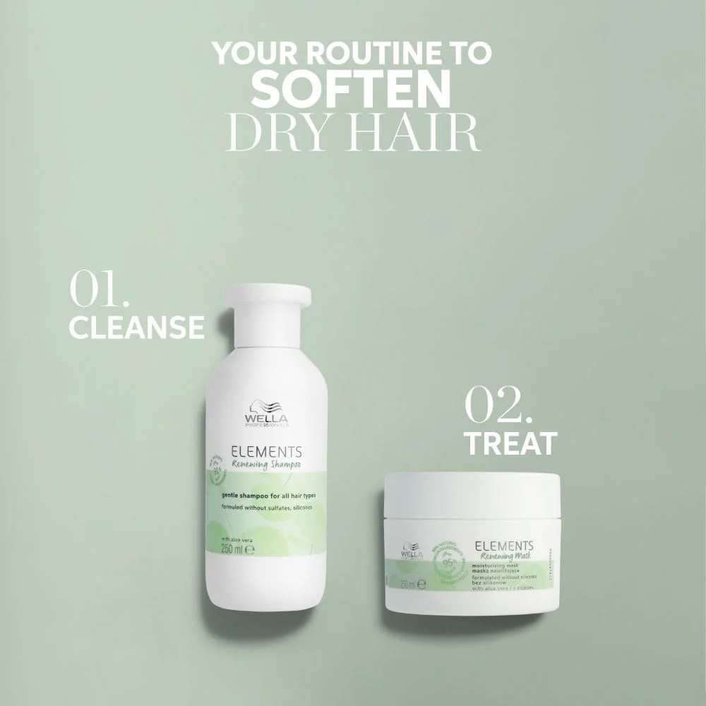 Wella Professionals Elements Renewal Shampoo & Light Conditioner Twin 2 x 1000ml - Image 5