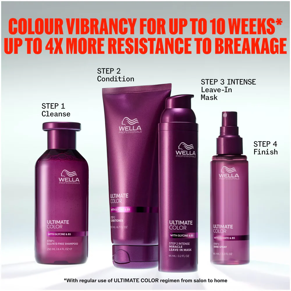 Wella Professionals Ultimate Colour Shampoo 250ml - Image 9