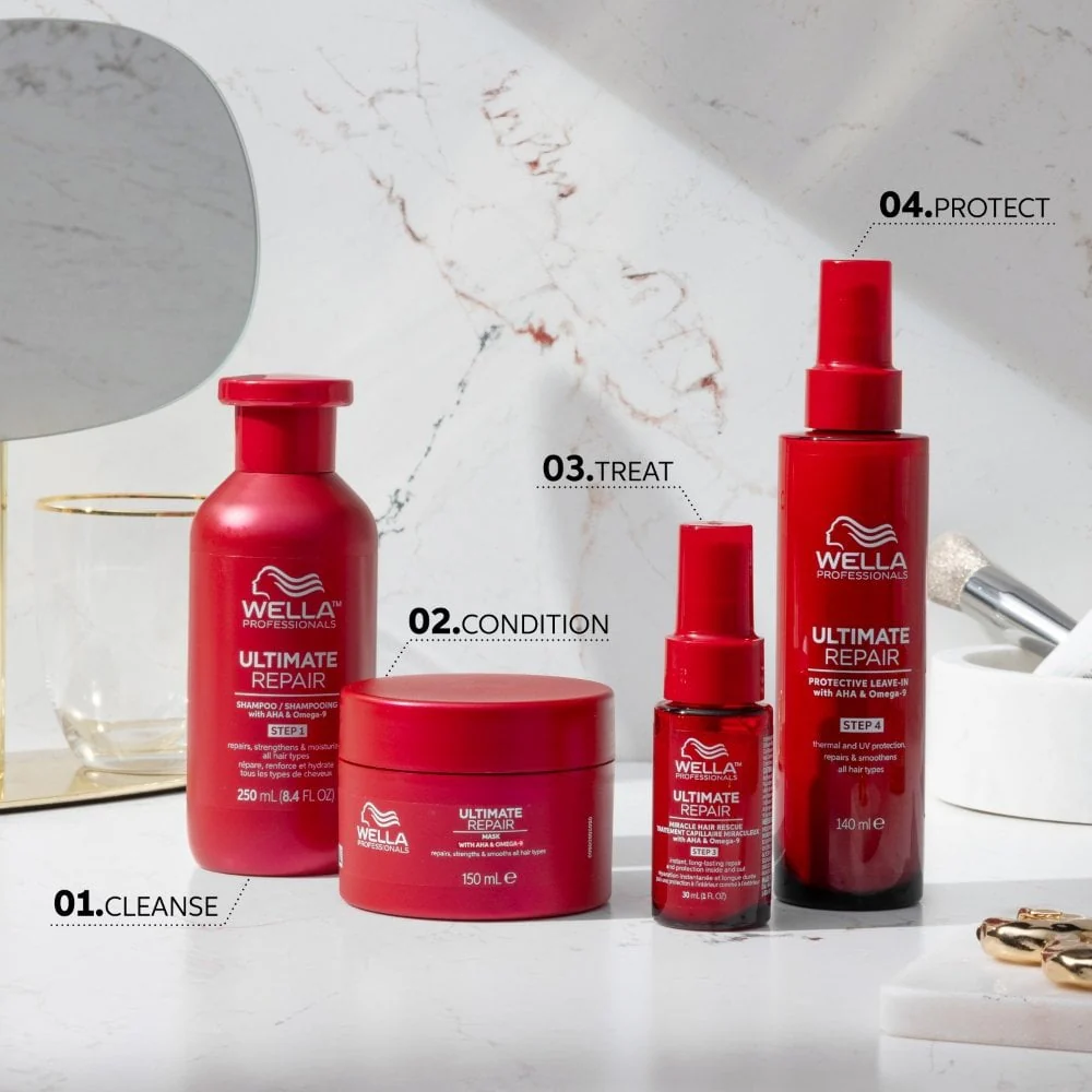 Wella Professionals Ultimate Repair Hair Mask 150ml - Image 3
