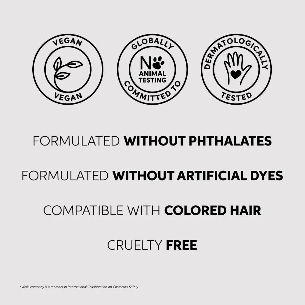 Wella Professionals Ultimate Repair Hair Mask 500ml - Image 4