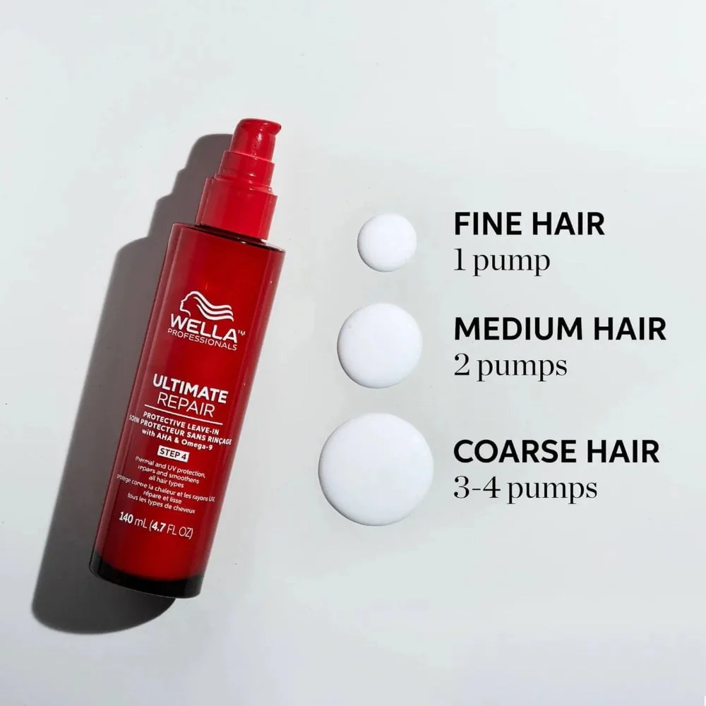 Wella Professionals Ultimate Repair Protective Leave-In Treatment 140ml - Image 5